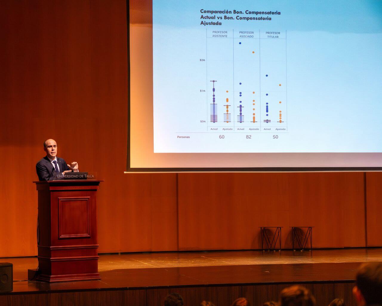 UTalca logró reducir brecha salarial a menos de un 3%