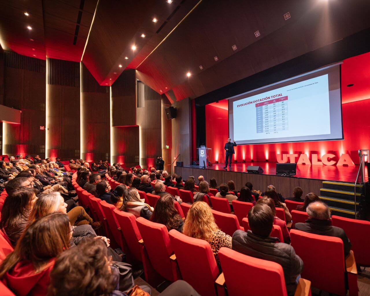 Rector presentó su informe de gestión 2024-2025